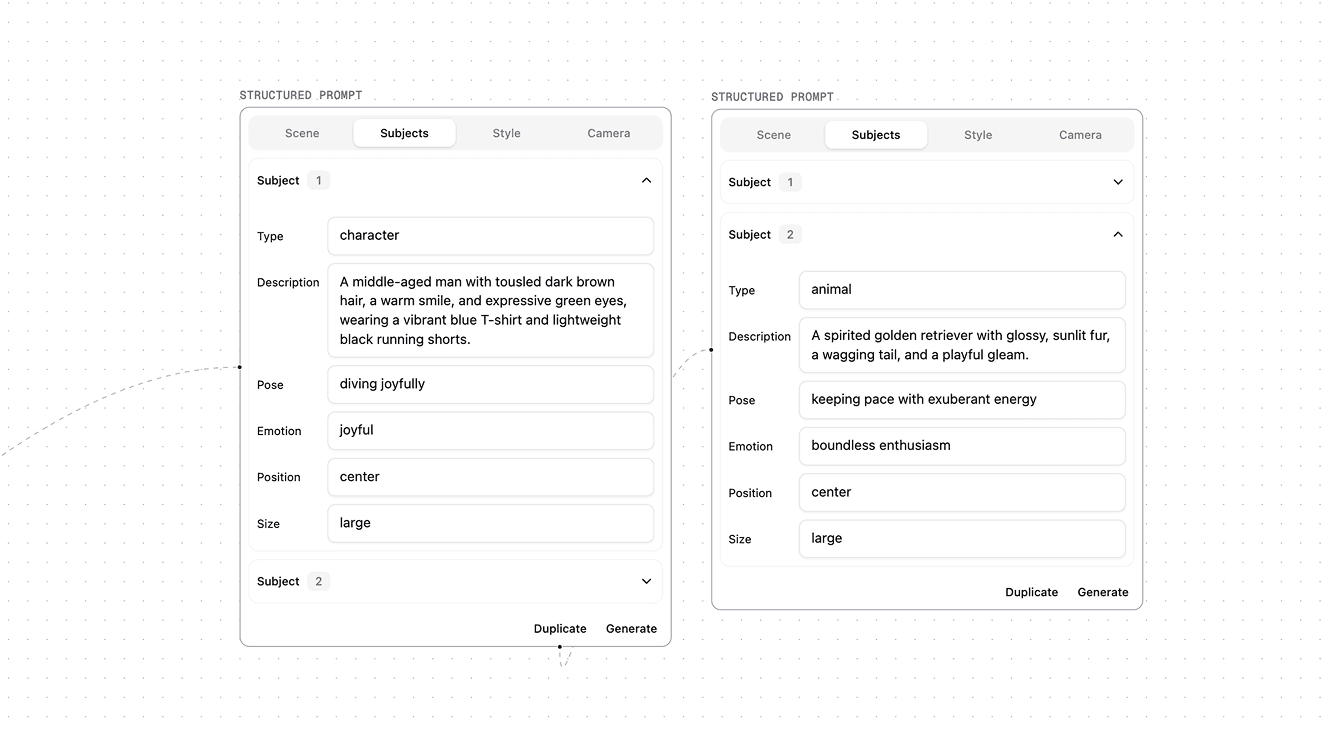 Structured prompt node – Subjects
tab