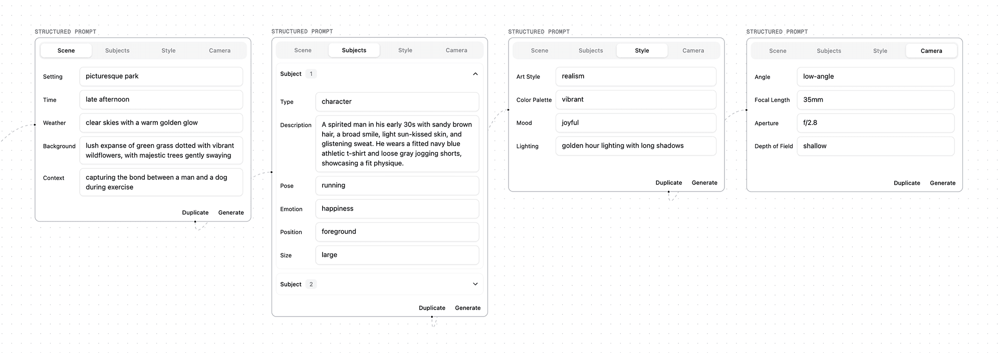 Structured prompt node
