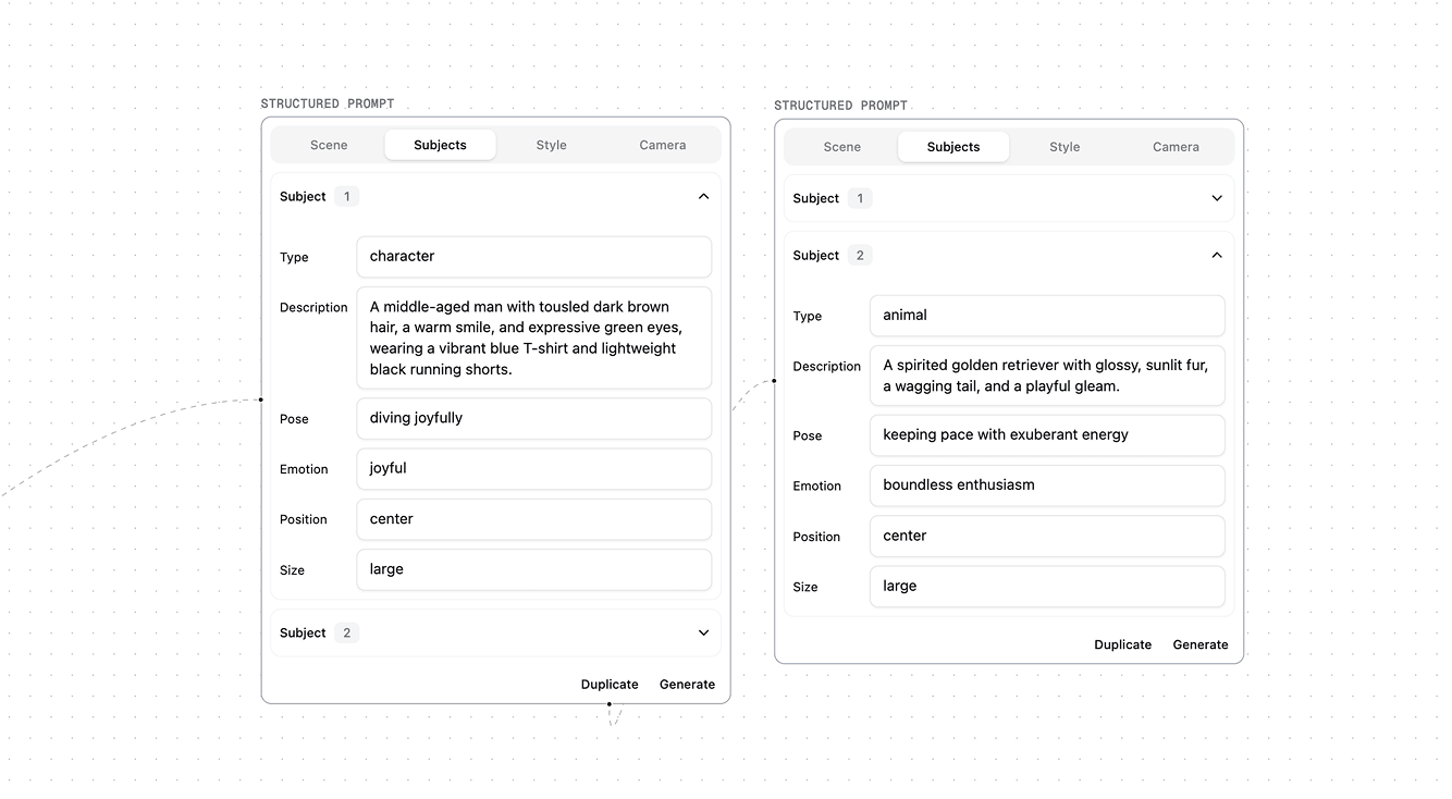 Structured prompt node – Subjects
tab